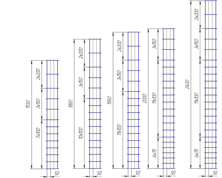 Формат полотна 50 мм